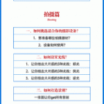 2021匡扶会短视频营销课：从0到1实战教学，制作+拍摄+剪辑+运营+变现