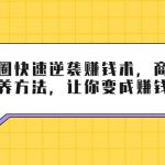 巧买圈快速逆袭赚钱术，商业思维培养方法，让你变成赚钱高手