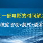 谈话掌握一部电影的时间解决聊天问题：谈话四大维度:宏观+模式+柔术+邀约