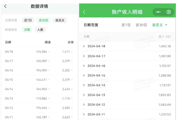 公众号流量主项目的新玩法日入2000-3000实操教程公开了