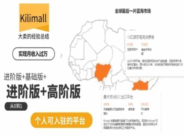 kilimall非洲电商培训基础版+进阶版+高阶版从0到1个人可入驻的平台