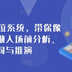 商业IP定位系统，带你像作战一样做入场前分析、布同与推演