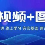 2024图文带货训练营，​普通人实现逆袭的流量+变现密码