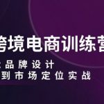 AI+跨境电商训练营：AI赋能品牌设计，从选品到市场定位实战