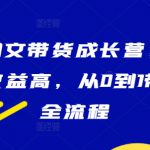 抖音图文带货成长营，门槛低、收益高，从0到1带你学全流程