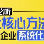 【老板必听】5大核心方法论，掌握企业系统化盈利密码