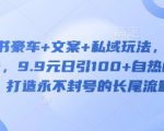 0成本虚拟项目实战手把手教你落地，单店月入5k